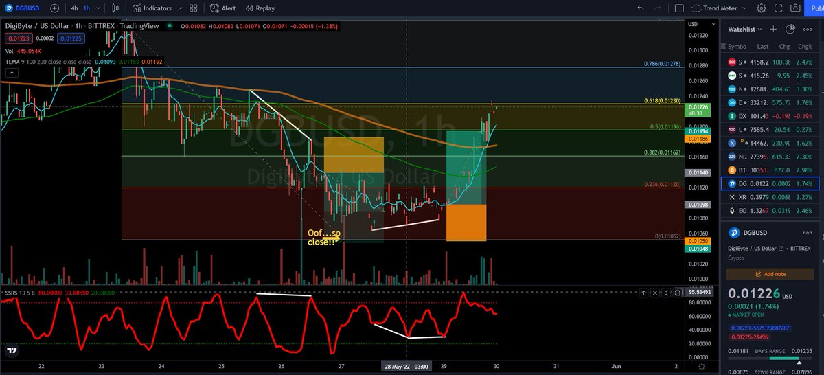 Bad Uncle🔨 tweet media