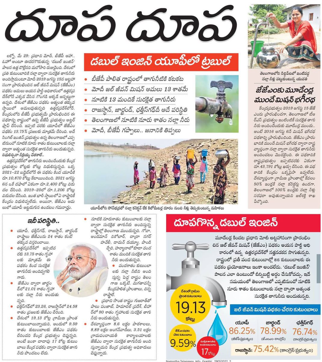 SujathaGoud6's tweet image. బీజేపీ డబుల్ ఇంజిన్ సర్కార్ ఉన్న ఉత్తర్ ప్రదేశ్ లో నీటి కష్టాలు 

బీజేపీ పాలిత రాష్ట్రాల్లో తాగునీటికి కటకట
@BjymKalyani
ఇక్కడ ట్యాంక్ బండ్ దగ్గర ముక్కు మూసుకున్నావ్ మీ ప్రభుత్వం అధికారంలో వున్న చోటు ఏమ్ మూసుకుంటావ్🤦🏻‍♀️🤦🏻‍♀️
 @KTRTRS
@trspartyonline
#Doubleenginetroubleengine