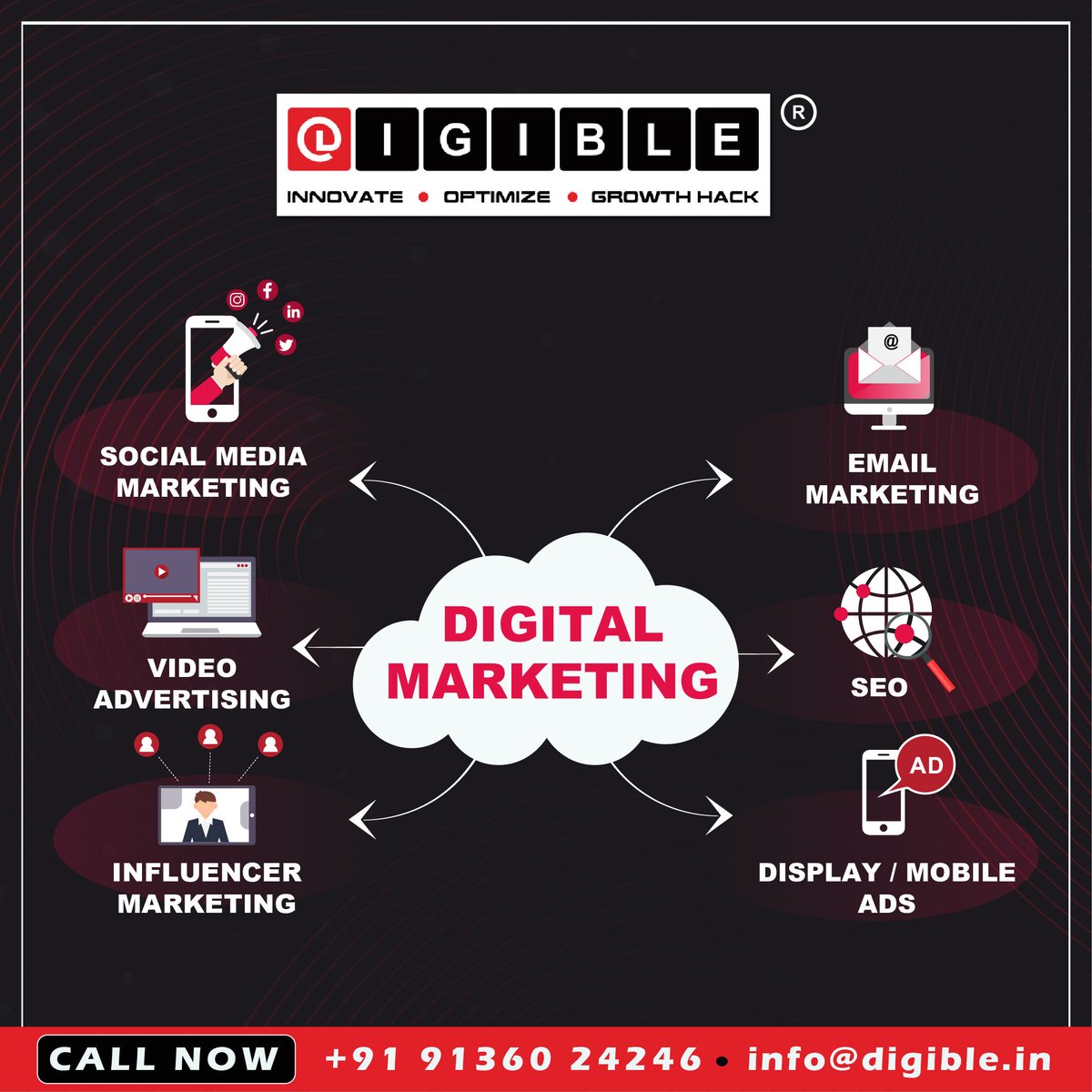 digible1's tweet photo. The world is going online. Where are you?
Enroll now!
Call us:9136024246
info@digible.in
#Digible #DigitalMarketing #Thane #DigitalMarketingTraining #CertifiedDigitalMarketingProfessional #DigitalMarketingCourses https://t.co/Cw00PtDpWY