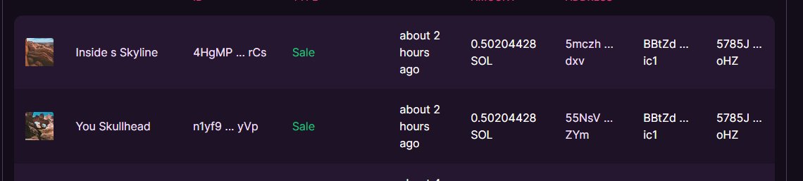 Thank you to who ever bought 2 of my photos 🥲