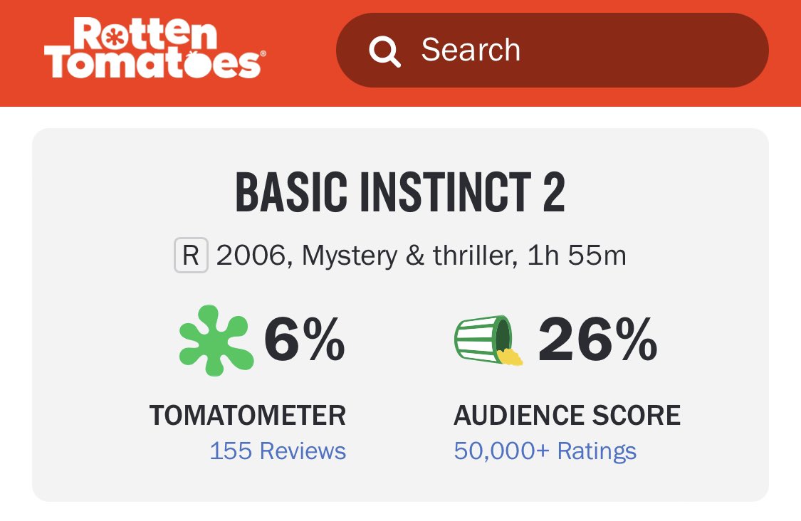 IgnoringNoise's tweet photo. Whether it’s Sequel Month or Sharon Stone Month, @DarthAmin @CornPuzzle @talkhoops need to figure out a way to get this on #Cinephobe. Wasn’t aware this was a thing… https://t.co/WzLXnx81nT