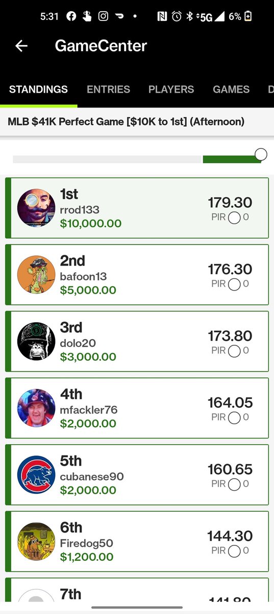 rrod133's tweet photo. Bluejays! #DraftKings #rotogrinders #dfs https://t.co/w6Hs8M8QLx