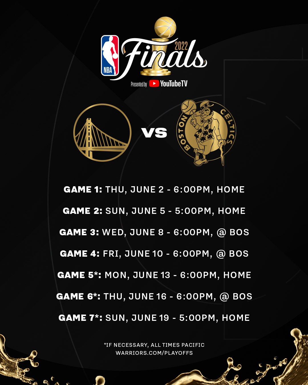 nba finali maç programı