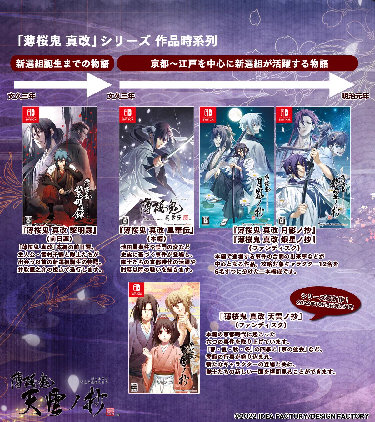 公式】薄桜鬼 総合 on X: 