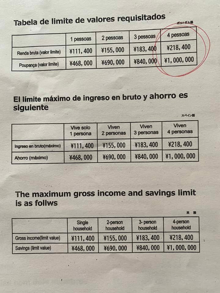 conquistadeclie's tweet photo. Ajuda do governo. 
Veja se você tem direito https://t.co/nrwMZzHUSL https://t.co/plGK3QbYuC