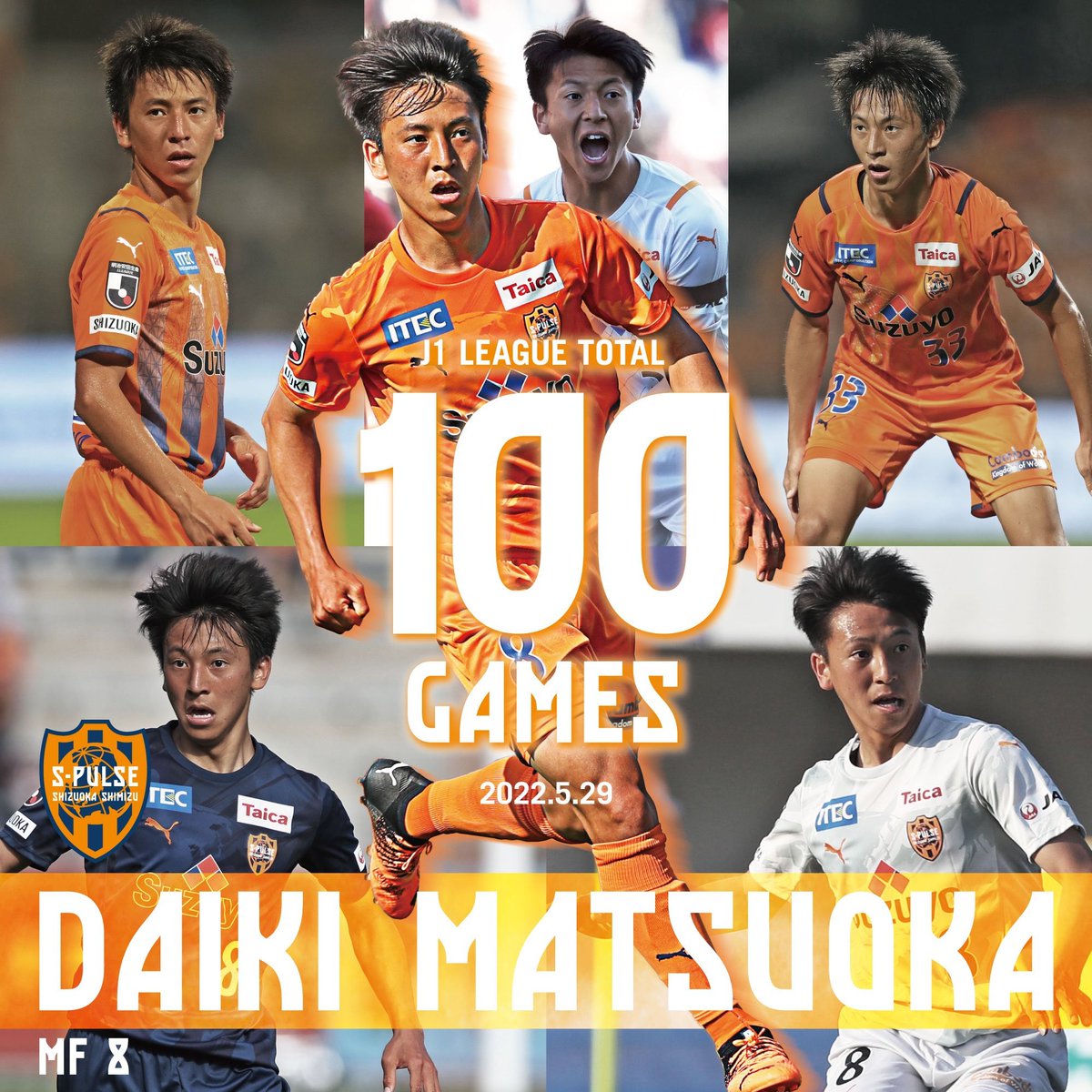 移籍 レンタル 戦力外 ら スレ Part