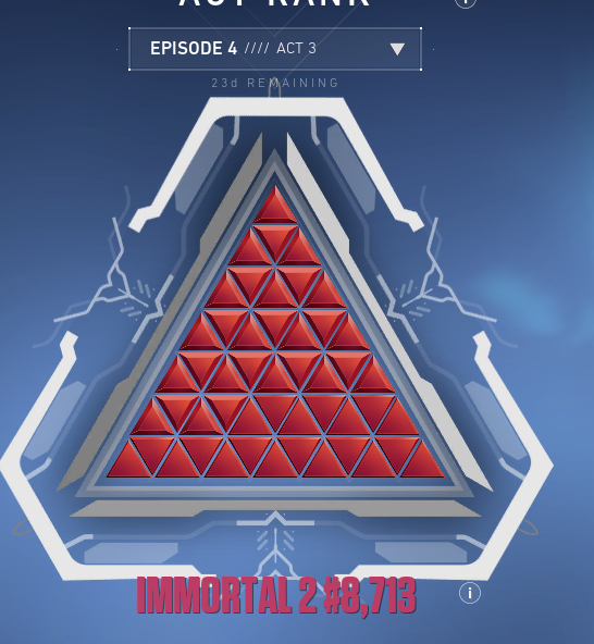 _Zummerz's tweet image. the hardstuck is real