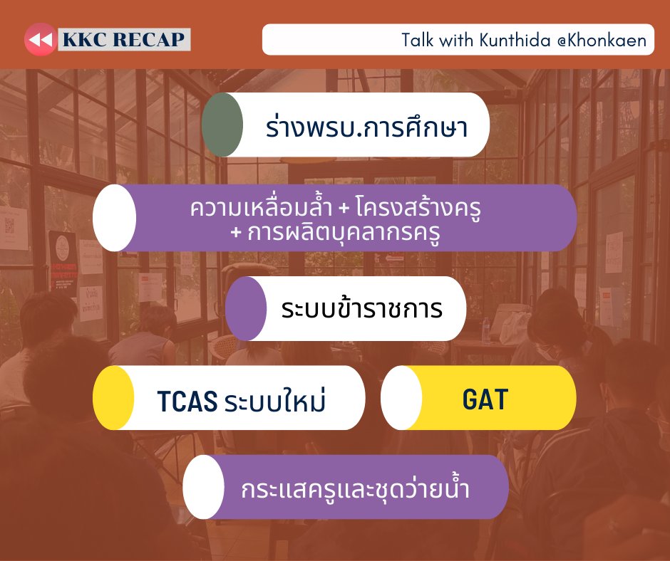 KKCpakeestudent's tweet photo. @commonschoolth ╔��══════════╗
ภาคีนักเรียนKKC
"การศึกษาที่มีคุณภาพ เท่าเทียม และรองรับความหลากหลาย" 
อันจะก่อให้เกิดผลเพื่อสังคมที่ดีกว่า
FB: ภาคีนักเรียนKKC
Twitter: ภาคีนักเรียน KKC 
IG: kkcpakeestudents 
Blockdit: ภาคีนักเรียนKKC
╚═══════════╝ https://t.co/UiZpowj5u9