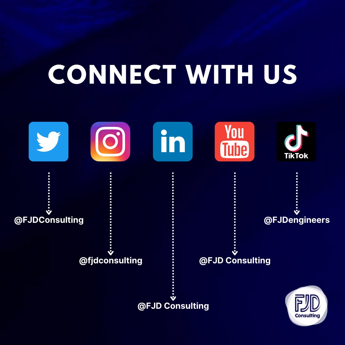 FJD Consulting (& Design) Ltd tweet media