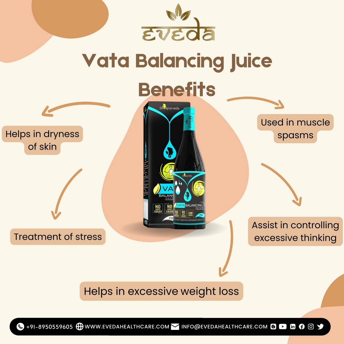 EvedaOfficial's tweet photo. #VataBalancing juice is made from a blend of #nutritive &amp; nurturing #herbs to help balance the Vata dosha. A blend made from the belief in #ayurvedic studies. This #juice is to consume and can be added to your daily routine. Buy from https://t.co/lnjaRJuiWE today. #healthylife https://t.co/PmYbNgtej3