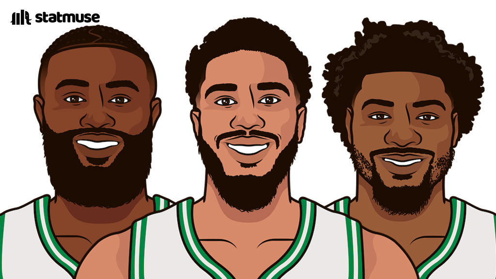 Celtics revenge tour complete.

— Eliminated by Nets in 2021 1R
— Beat Nets in 2022 1R

— Eliminated by Bucks in 2019 2R
— Beat Bucks in 2022 2R

— Eliminated by Heat in 2020 ECF
— Beat Heat in 2022 ECF
