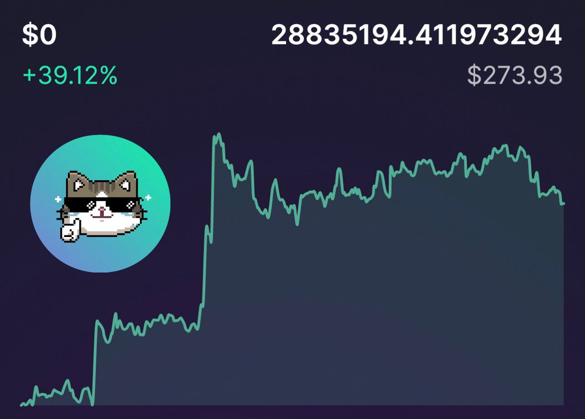 Cry Cat Coin 😿👍 tweet media