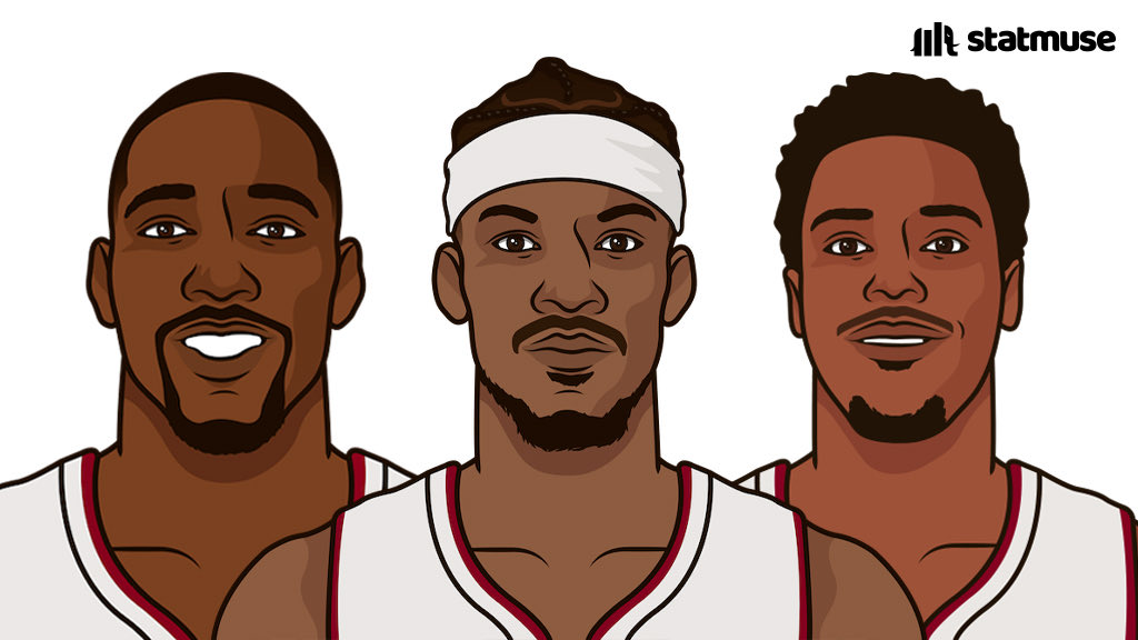 statmuse's tweet photo. Shoutout to the Heat.

— First seed in the East
— Injured players all season
— One three-pointer away from Finals https://t.co/GwJYs2DbWF