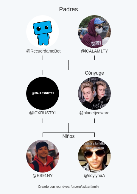 ICXRUST91's tweet photo. Mi Familia de Twitter:
Padres: @RecuerdameBot @iCALAM1TY
Cónyuge: @planetjedward
Niños: @ES91NY @soylynaA

via https://t.co/r1gVB9g4oc

⠀ https://t.co/Oy8dqftIP3
