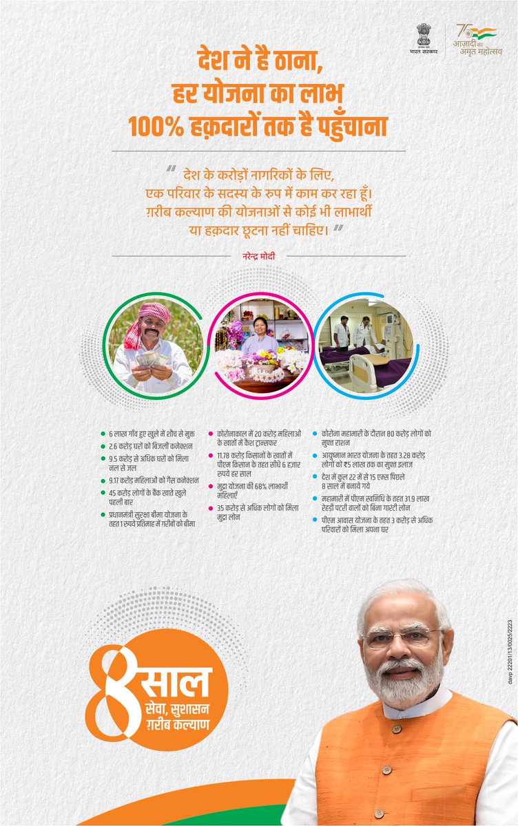 MoHFW_INDIA's tweet photo. #8YearsofSeva
#HealthForAll
#AyushmanBharat https://t.co/P7i6B7JPZE