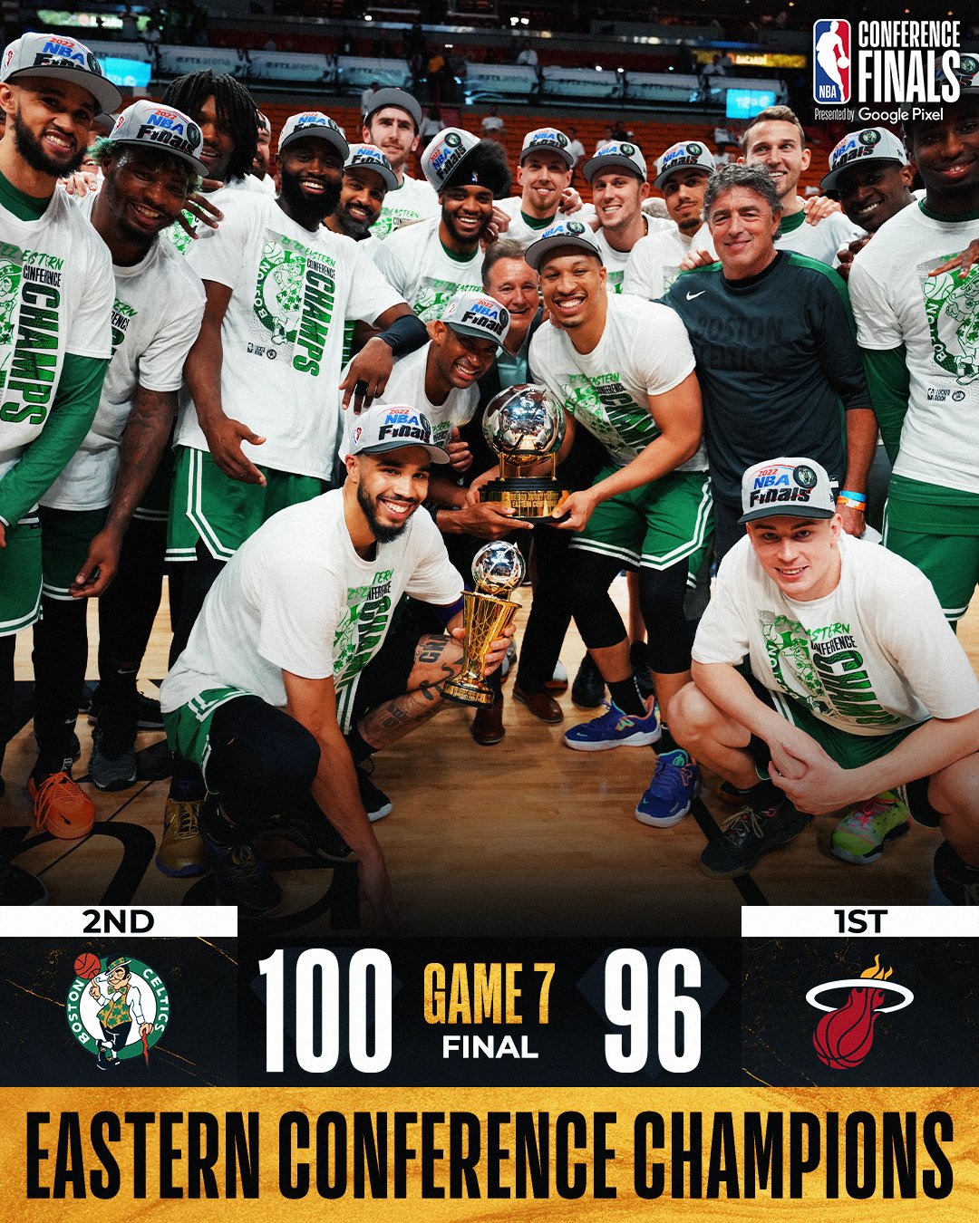 Boston Celtics Eastern Conference Finals Champions Poster Canvas - REVER  LAVIE