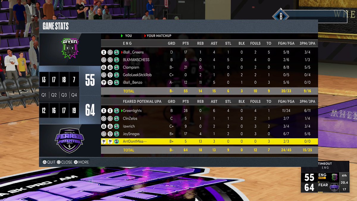 2k23 *FEARED POTENTIAL* 🏆 HALL OF FAME TEAM🏀 tweet media