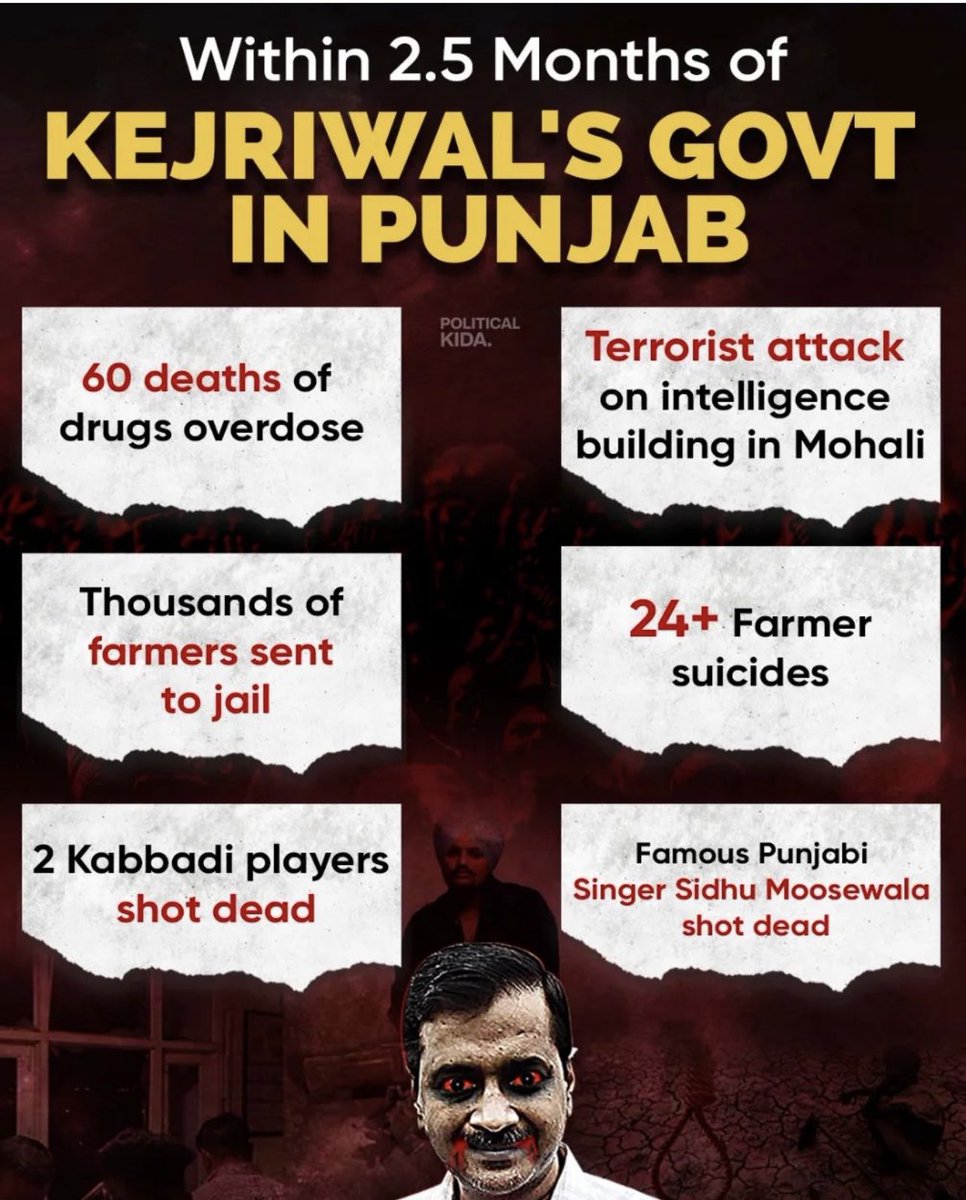 TajinderBagga's tweet photo. https://t.co/v7xmspcftu