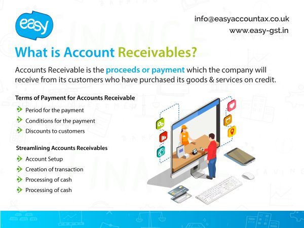 easyoncloud's tweet image. What is Accounts Receivable?

Contact us and get a free trial now!
🌐 lnkd.in/eyRXyiV
📩 sales@easyaccountax.co.uk

#easygst #accountingsoftware #smallbusinesses #accounting #accountants #onlineaccountingsoftware #businessowners #bookkeeping #accountant #accountant