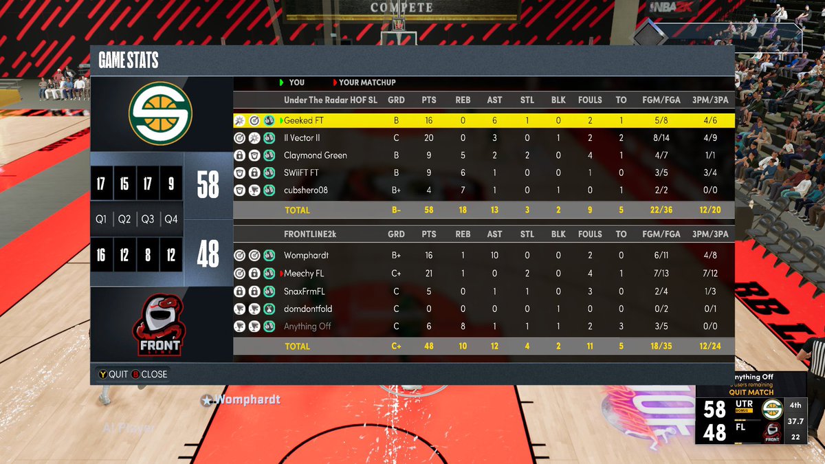 Under The Radar (Xbox) (@undertheradar2k) on Twitter photo GGβs to <a href="/FrontLine2k/">Front Line π₯·</a> as we advance to the next round of HOF overnight.
PG: <a href="/StrictlyGeeked/">Geeked</a>
SG: <a href="/VectorCTS/">Vector</a>
SF: <a href="/ClaymondGreen/">best that neva was</a>
PF: <a href="/NathanNader/">SWiiFT π½</a>
C: <a href="/JSopher90/">cubshero08</a>
<a href="/HOFLeague2k/">HOF League</a> GGβs to <a href="/FrontLine2k/">Front Line π₯·</a> as we advance to the next round of HOF overnight.
PG: <a href="/StrictlyGeeked/">Geeked</a>
SG: <a href="/VectorCTS/">Vector</a>
SF: <a href="/ClaymondGreen/">best that neva was</a>
PF: <a href="/NathanNader/">SWiiFT π½</a>
C: <a href="/JSopher90/">cubshero08</a>
<a href="/HOFLeague2k/">HOF League</a>