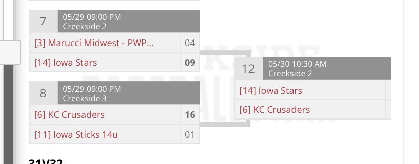 Iowa Stars lost a close game to Marucci Midwest in pool play at the <a href="/PBRTournaments/">Prep Baseball Tournaments</a> at @CreeksideBase and beat them tonight 9-4. Now top 8 out of 34 teams.