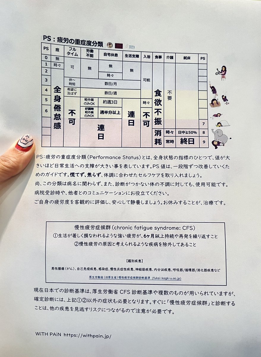 withpain_mio's tweet photo. 5/30,31「Twitter観ました「わたしのわくわくは、〇〇です。」と言ってくれた方にこちら無料配布いたします!
https://t.co/FVTxt0SRdo
生きるとは、疲れることだ。
#生きるとは #とわ展
#疲労度セルフチェック
#performancestatus #PS
#慢性疲労症候群 #コロナ後遺症
#MECFS #LongCovid #みおしん https://t.co/1oXFaIE2bb