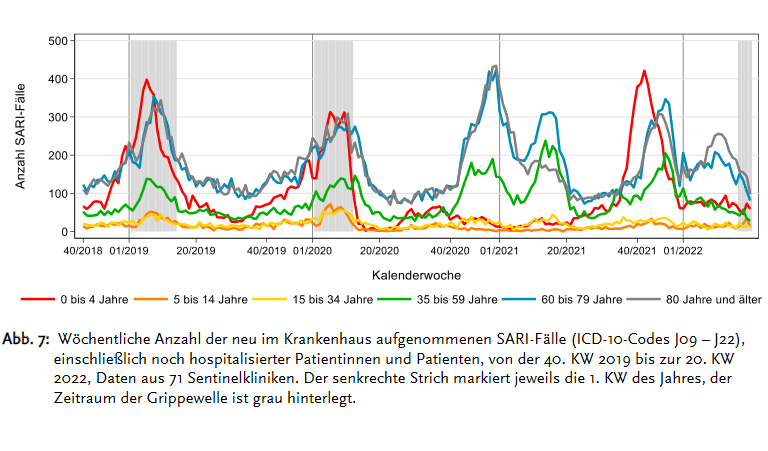 Stefan Homburg tweet media