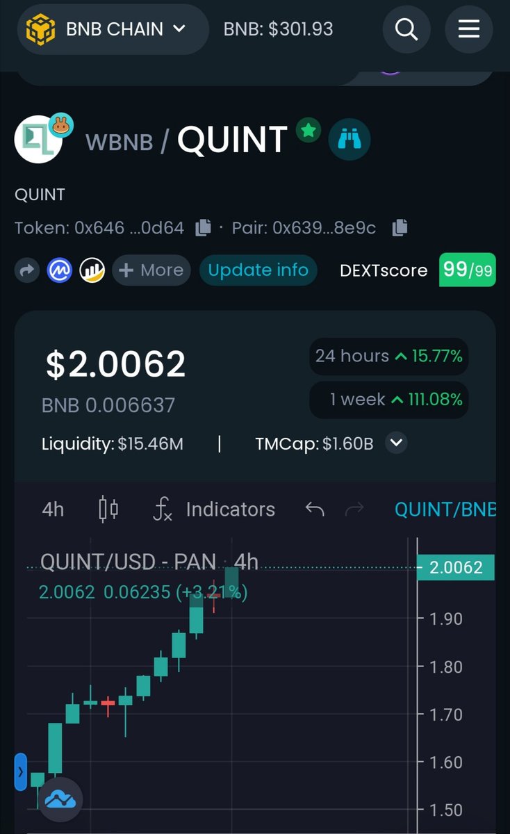 DxbAndrew's tweet photo. 🟩🟩🟩🟩2 USD mark 🟩🟩🟩🟩 @projectquint Bravo!
Reaching 1 usd took 3 weeks from inception.. Reaching 2 usd only 1 week... What will happen after next week? 4 USD???
JOIN US and buy on @PancakeSwap
#cryptocurrencies #crypto #Quinters https://t.co/sbIuR07h87