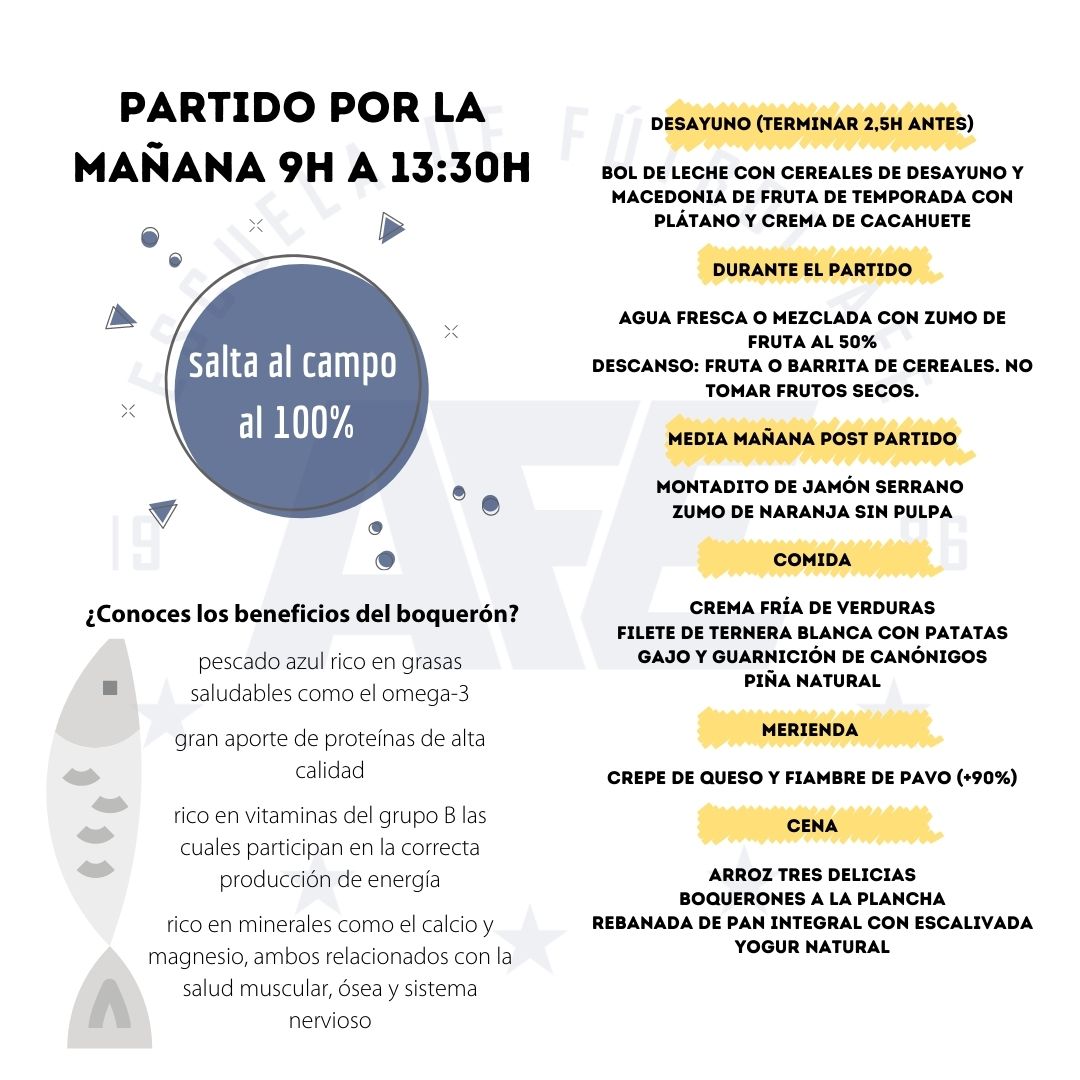 Escuelas de Fútbol AFE tweet media