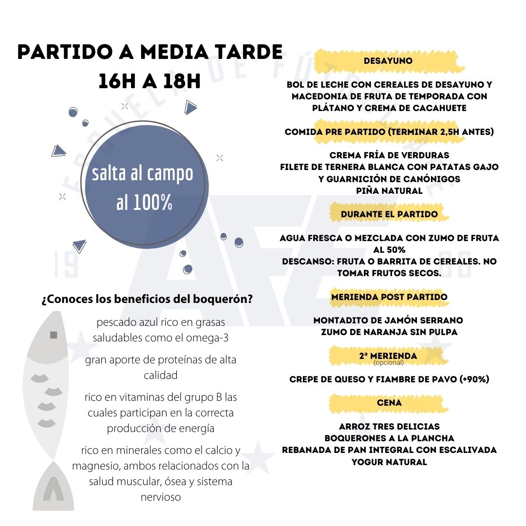 Escuelas de Fútbol AFE tweet media