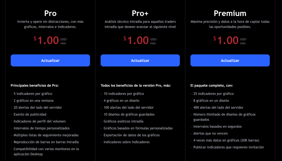TradingSMoneyC's tweet photo. Han sacado este ofertón en Tradingview, a mi me viene de lujo ya que lo uso a diario, os dejo el enlace: https://t.co/rHLKTzAZXX https://t.co/oFLodQKr7v