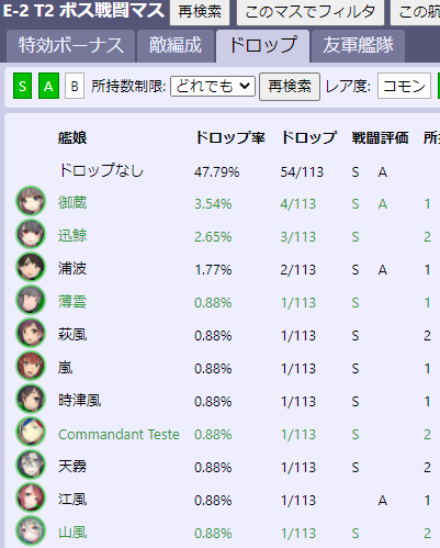 See Mottokancolle S Tweet Twitter