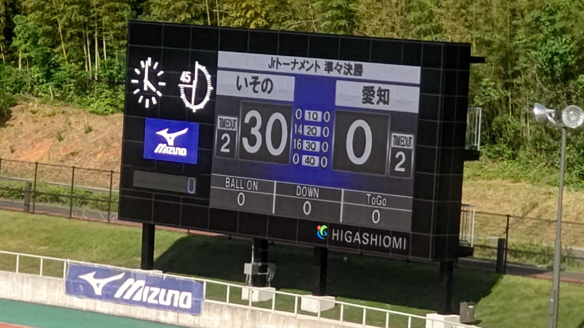 いそのスーパースターズ Twitter Search Twitter