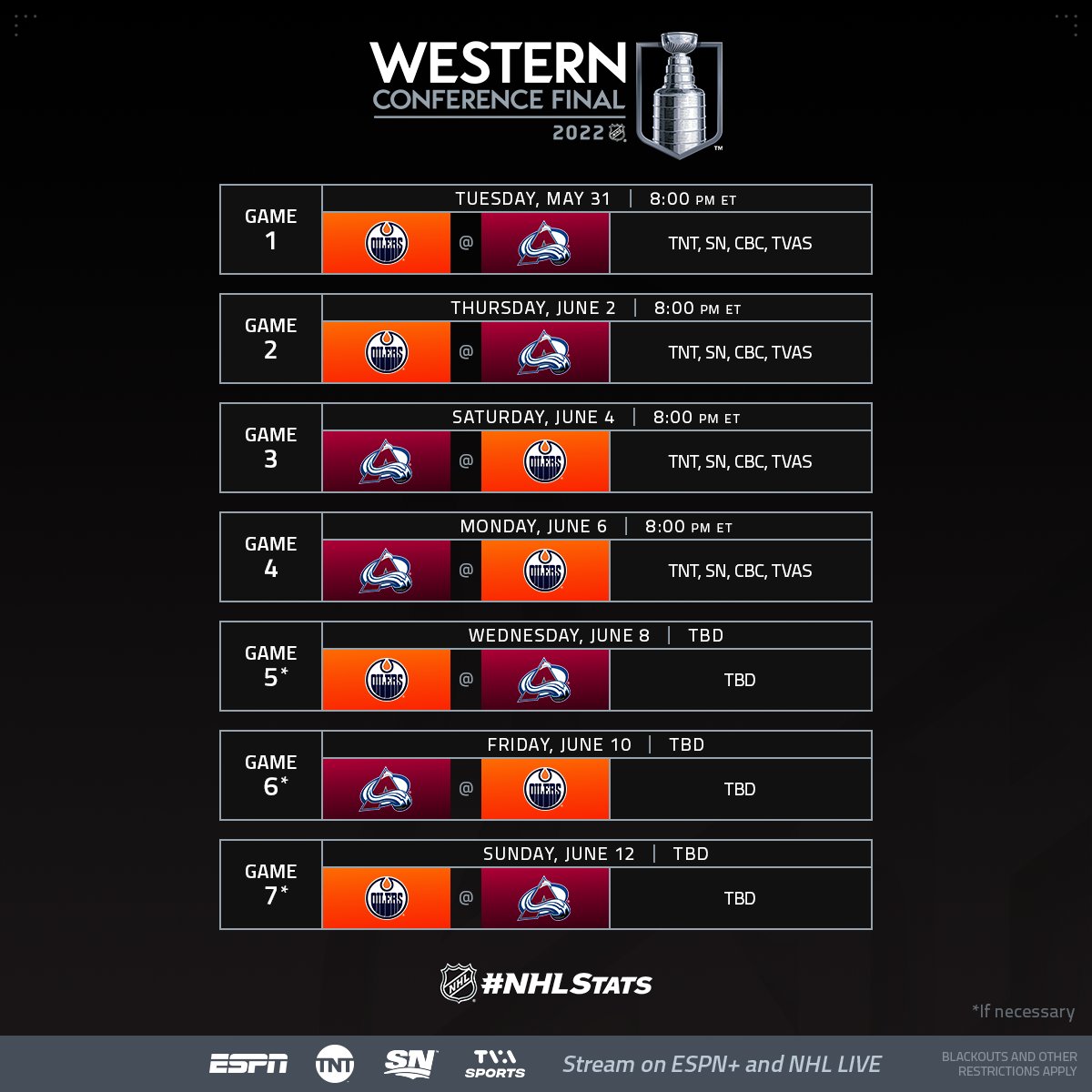 X \ NHL Public Relations على X: Satuday's 11-game slate concluded with the  @LAKings claiming the final Wild Card spot in the Western Conference  standings. #NHLStats