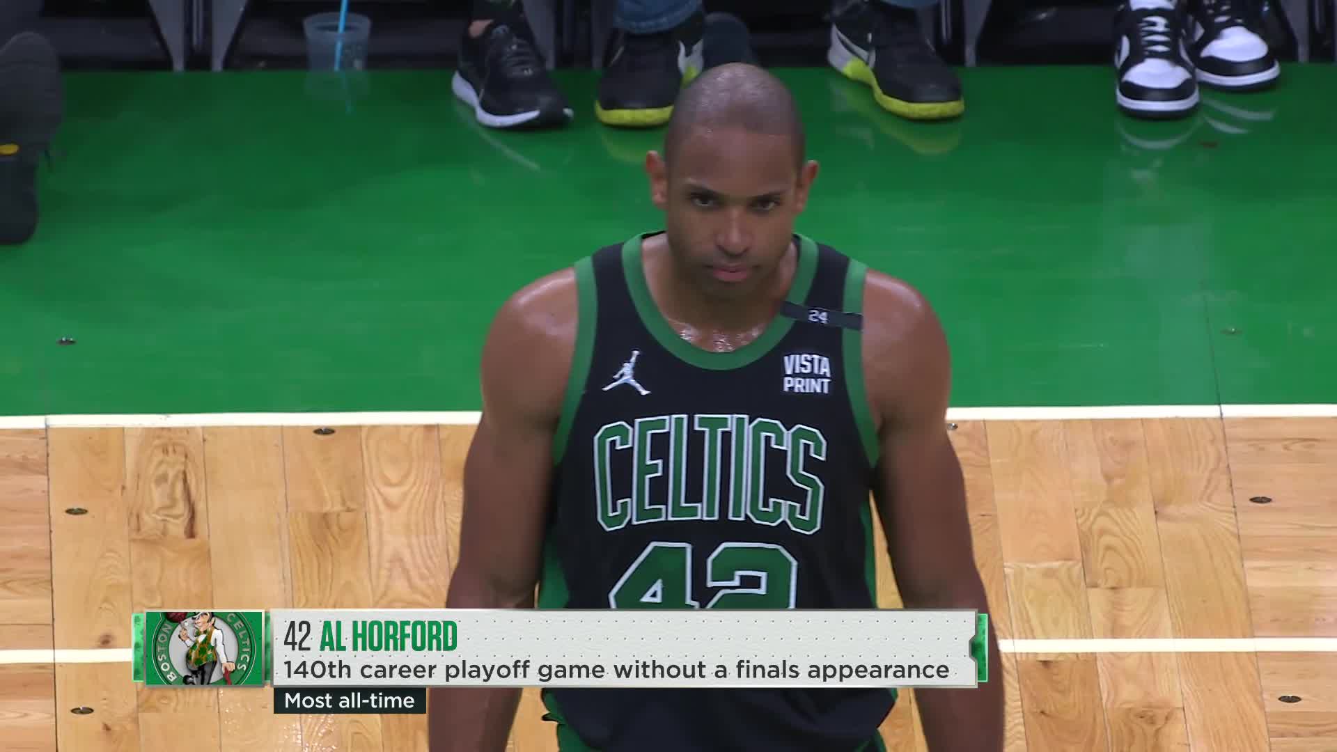 [情報] Al Horford 最多季後賽出場沒有打過總冠