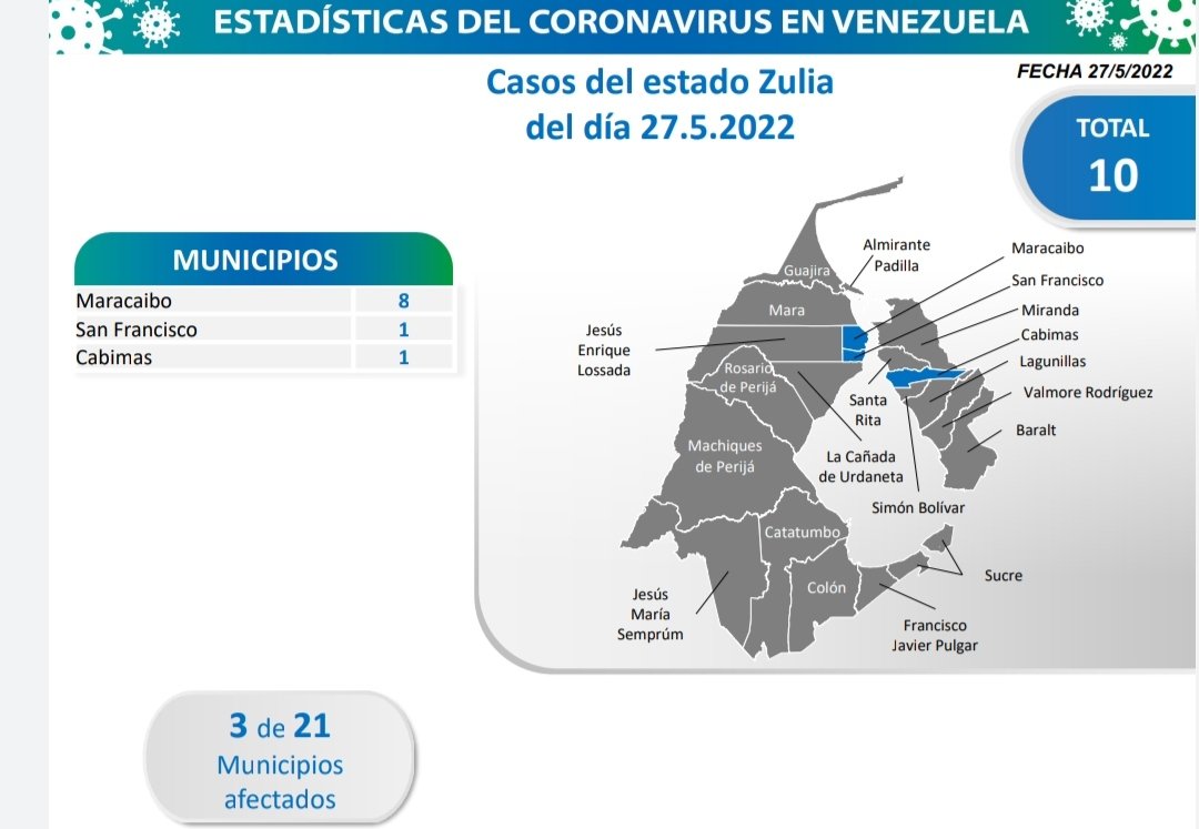 Zulia es la entidad con mayor número