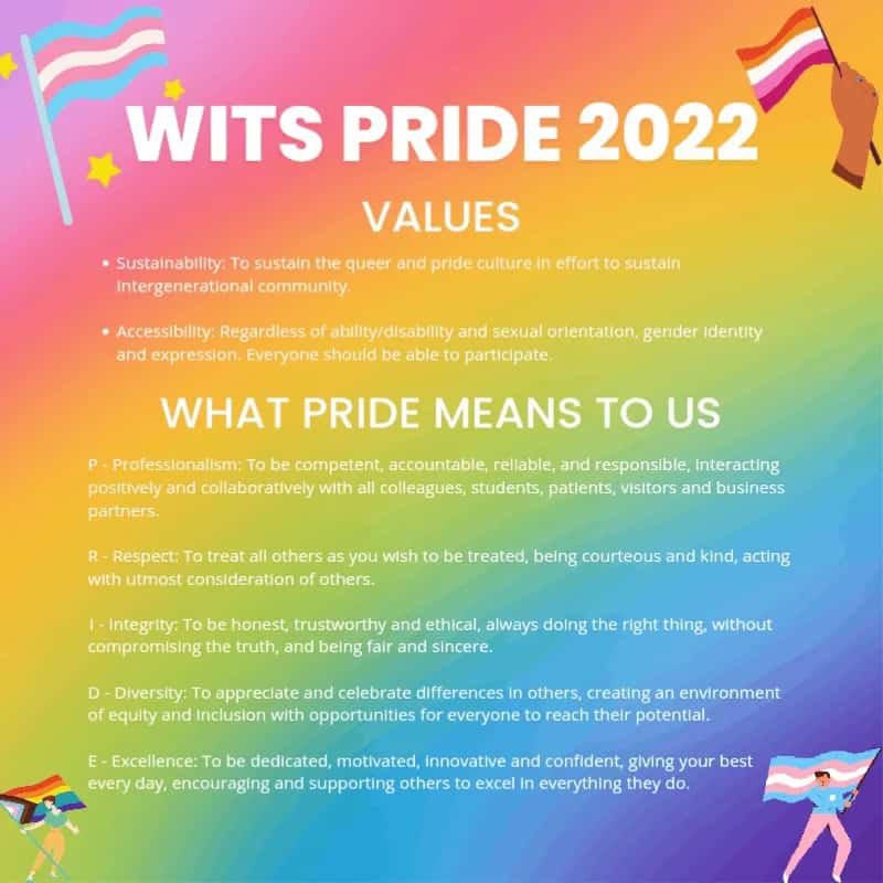 Wits_SRC's tweet photo. ‼️ATTENTION‼️ Hello Witsies! TODAY IS THE DAY YOU’VE ALL BEEN WAITING FOR!!! We are proud to bring you WITS’ 2nd annual 🏳️‍🌈 WITS PRIDE PARADE 🏳️‍🌈 Come out in your numbers and be as colourful as you can be 🥺🌈 https://t.co/gF9lF3Hxiz