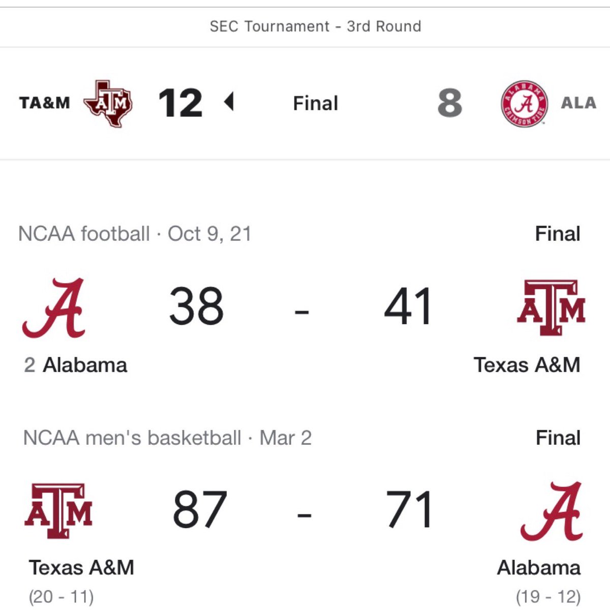 SatDownSouth's tweet image. Father’s Day is coming up Bama fans, make sure to give Texas A&amp;amp;M a special day