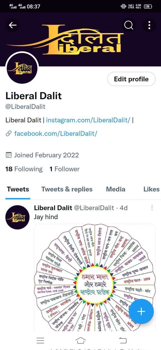 Liberal Dalit (@LiberalDalit) / Posts / X