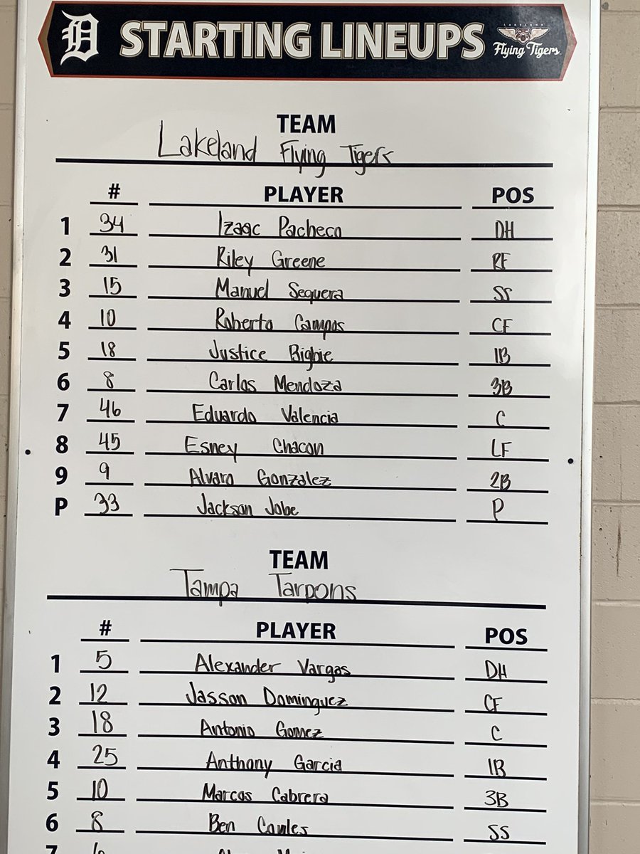 Coach Mike Sindone tweet media