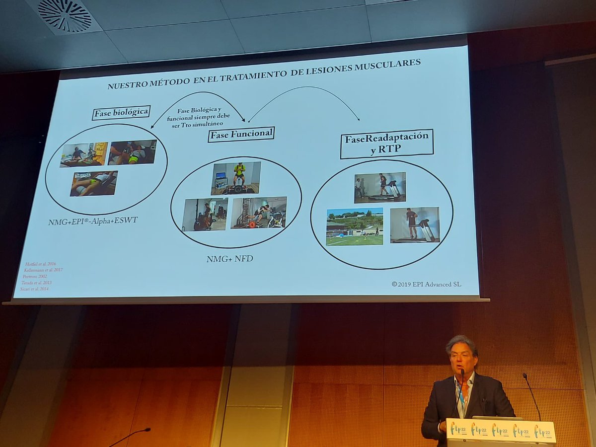 Si la recuperación de la lesión del tendón proximal de isquiosurales las centras únicamente pensando sòlo en los isquiosurales, en el 80% de los casos el deportista acabará evolucionando con dolor continuo ! #FTP22 <a href="/ColFiCat/">CFC</a>