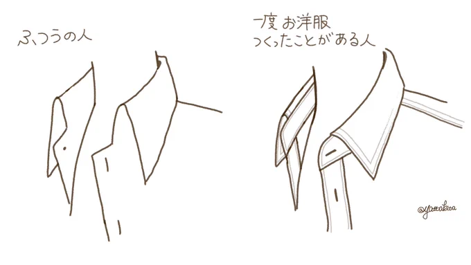 シャツカラーの描き方 