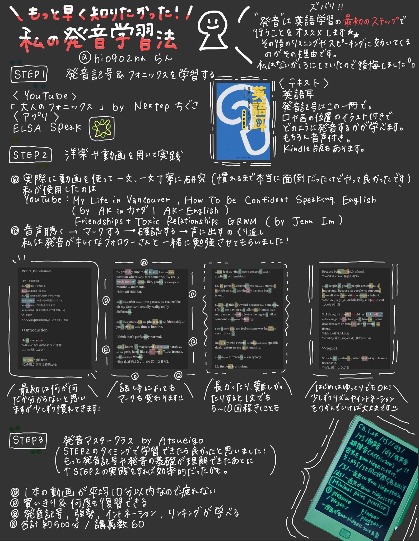 らん カナダ留学 これまでの発音学習法についてまとめました 文字数多いですが 自分の発音に自信を持てない方の助けになりますように T Co S6enrkehuf Twitter