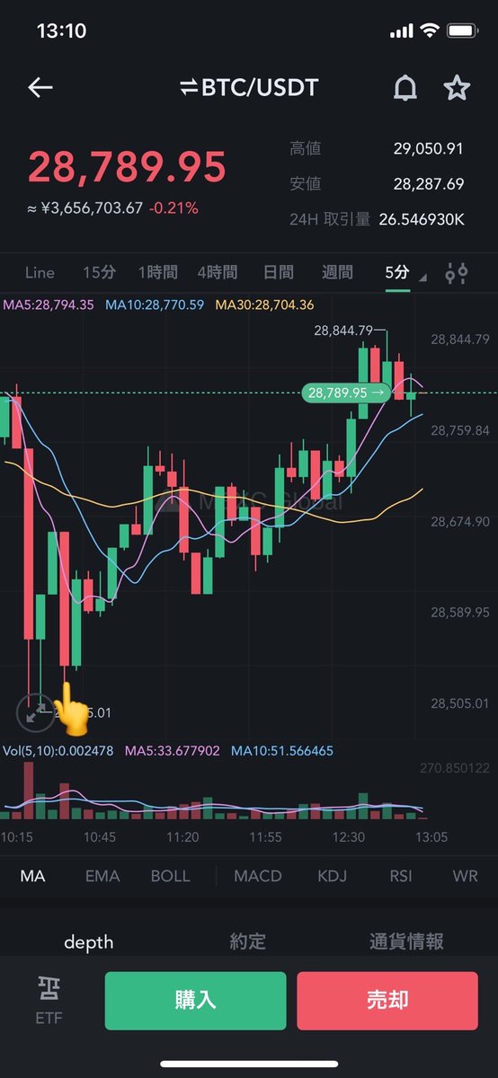 今日もいい感じ