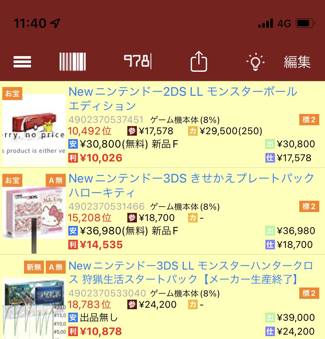 koujisedori's tweet photo. 初期メンバーのサロン生に出産祝いを買いに行きました🎉
@franken0618 
おめでとうございます🎊
何で廃盤そんなに買えるのって？
店舗極めてるからです🫡 https://t.co/pxhG3rJktH