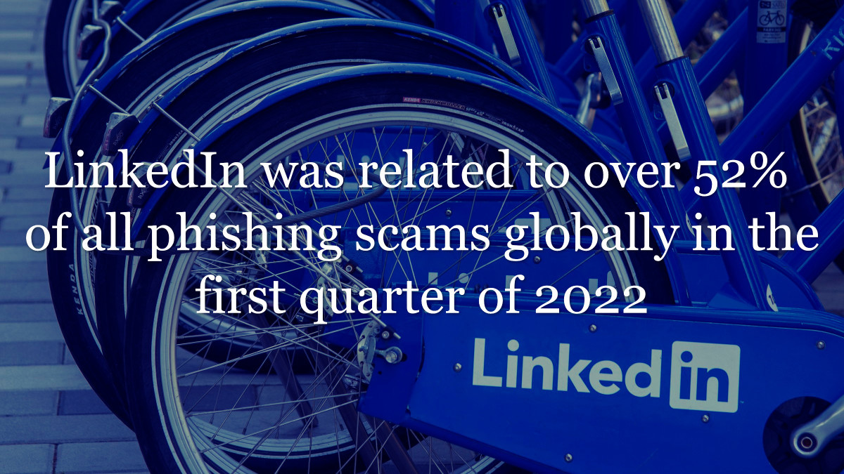 #infosec #cybersecurity #statistics sbee.link/tp6q3mea9b