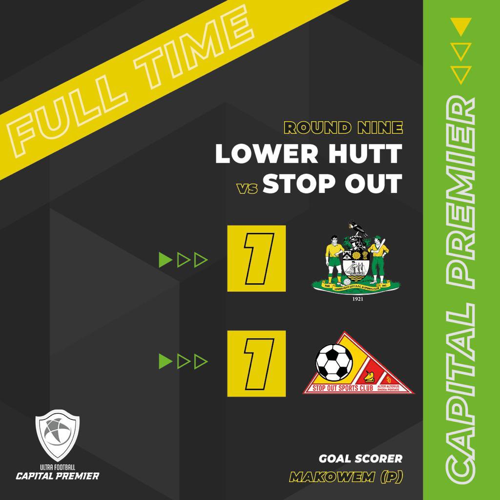 LHCAFC's tweet photo. Nothing separates the teams in the second half and the points are shared at the final whistle!
WELL DONE YOU YELLOWS!!
ππππ
#CapPrem https://t.co/9ag8BXLV9T