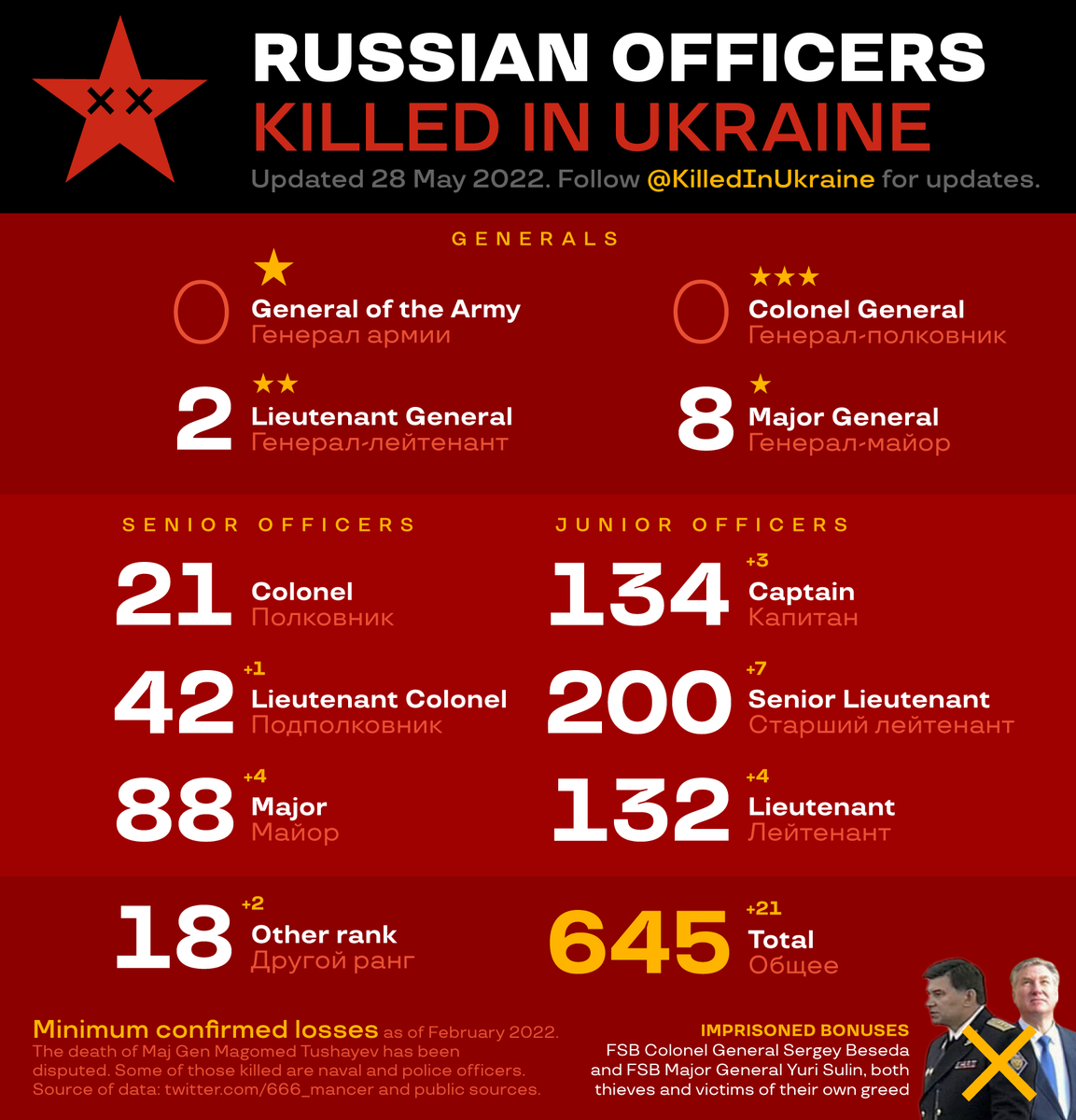 FT0ah0fXoAA1BUF?format=png&name=medium