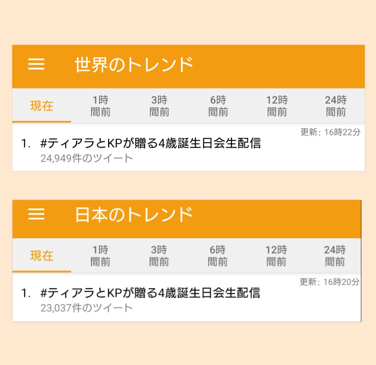 ティアラとKPが贈る4歳誕生日会生配信 - Търсене / X