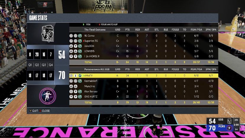 Perseverance Pro Am tweet media